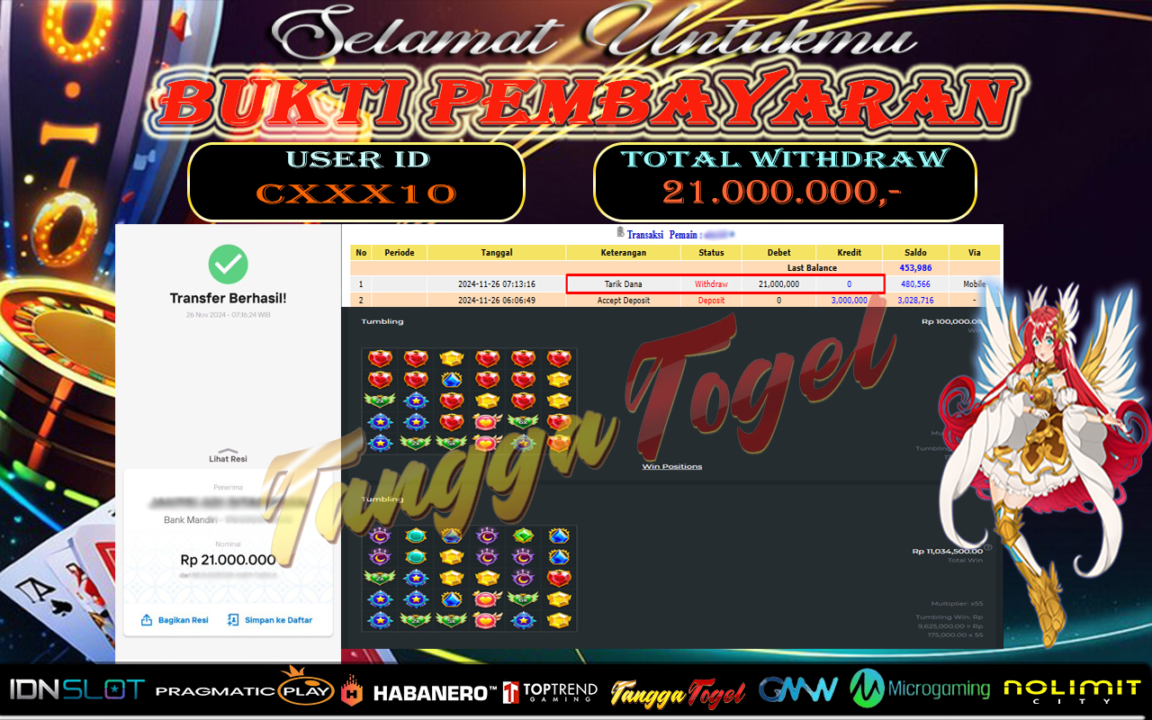 Tanggatogel Bukti Jackpot Slot