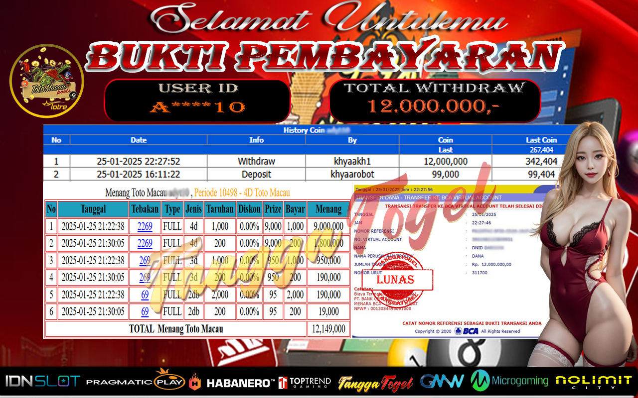 Tanggatogel Bukti Jackpot Togel