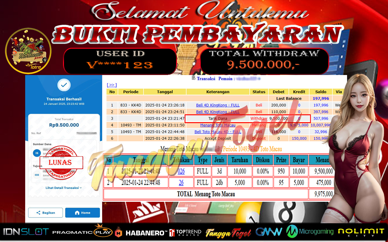 Tanggatogel Bukti Jackpot Togel