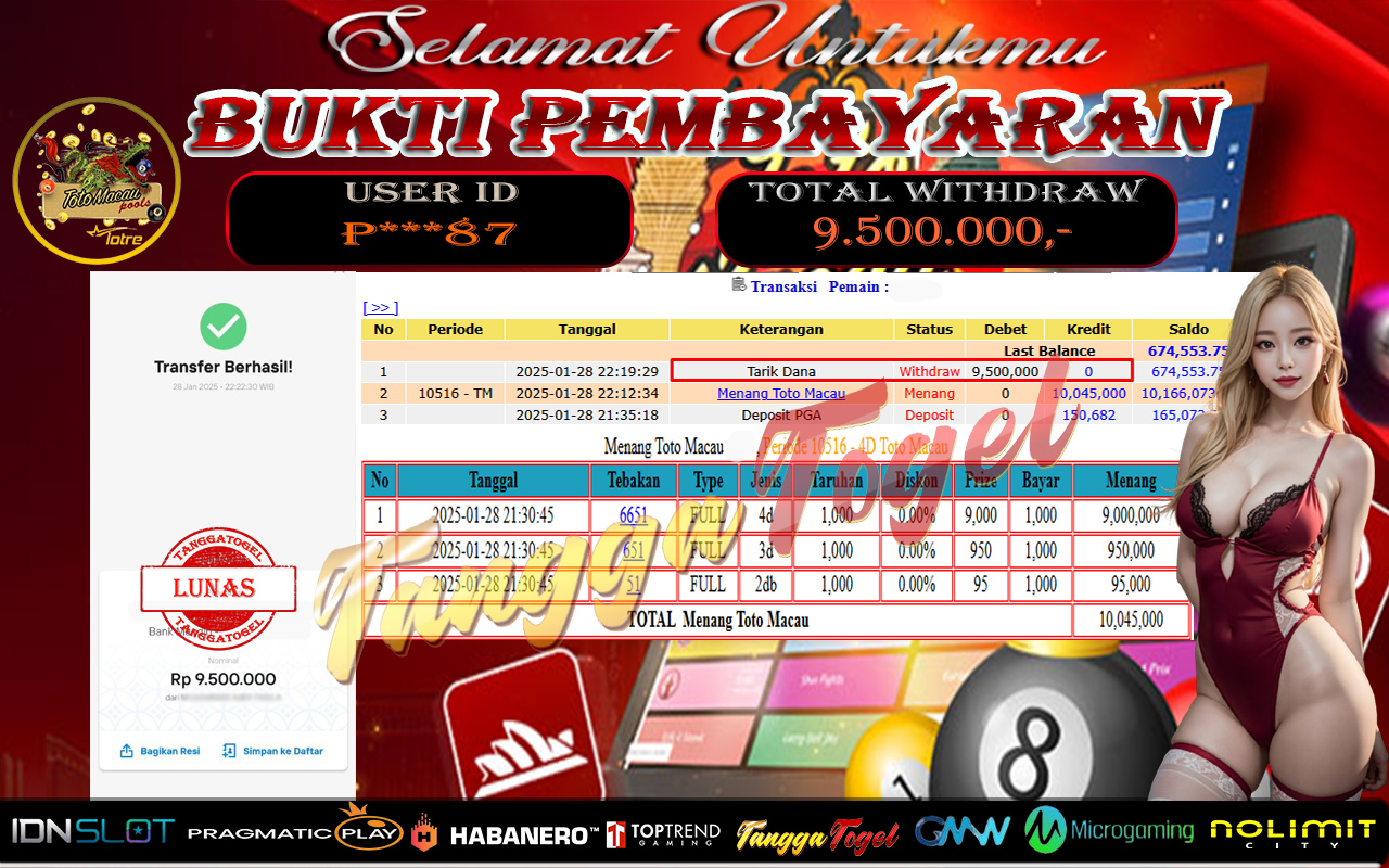 Tanggatogel Bukti Jackpot Togel