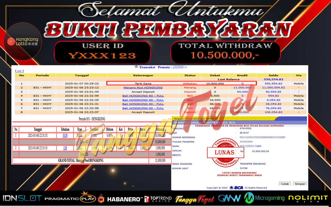 Tanggatogel Bukti Jackpot Togel