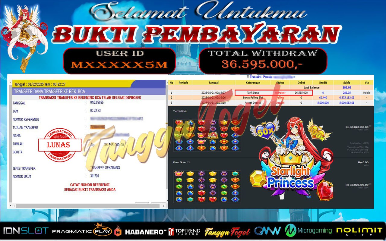 Tanggatogel Bukti Jackpot Slot